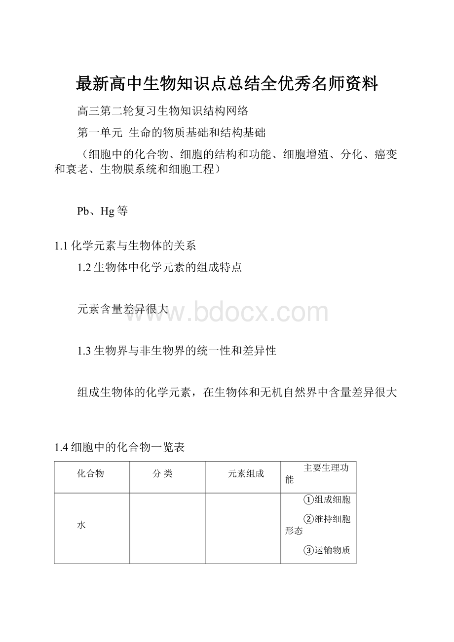 最新高中生物知识点总结全优秀名师资料Word格式.docx_第1页