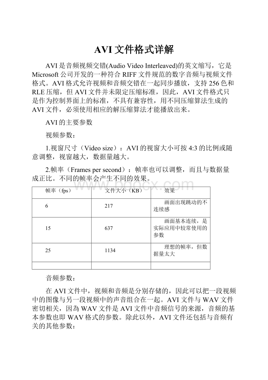 AVI文件格式详解.docx_第1页