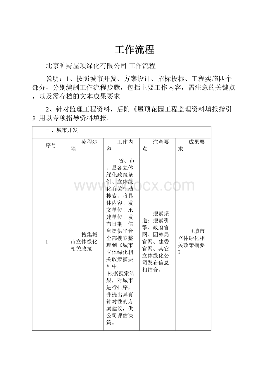 工作流程.docx_第1页