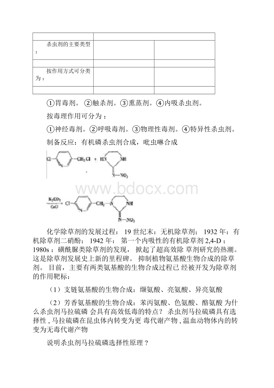 农药化学的期末考试.docx_第2页