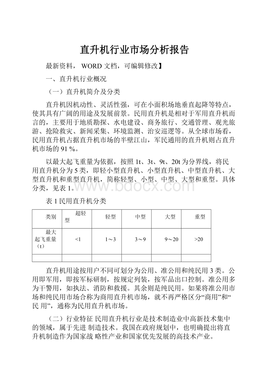 直升机行业市场分析报告.docx_第1页