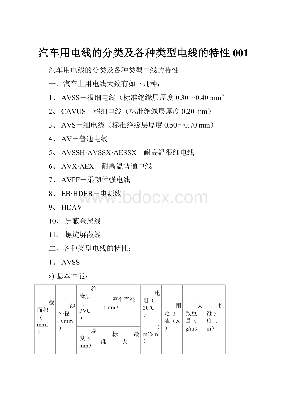 汽车用电线的分类及各种类型电线的特性001.docx