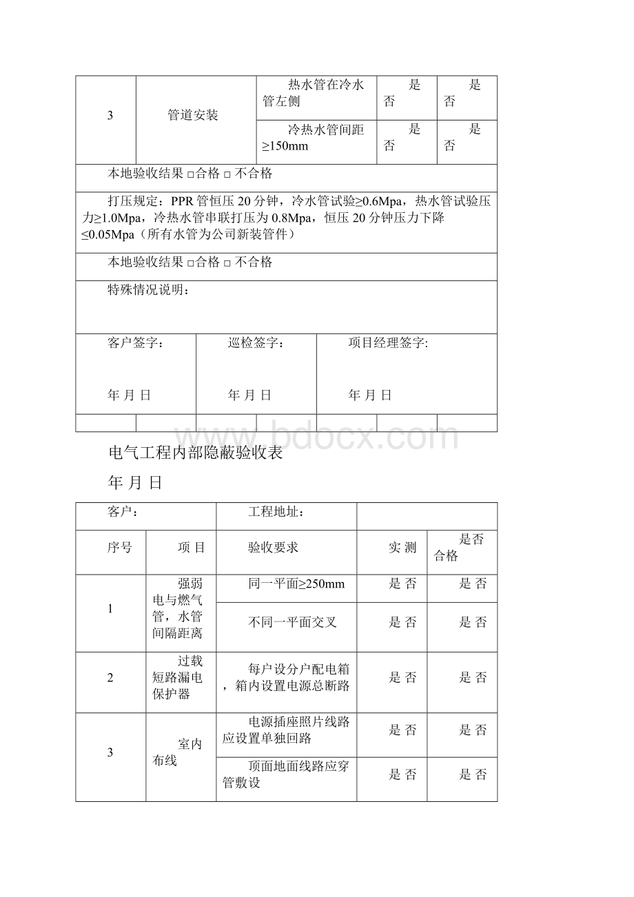 工程质量验收表.docx_第2页