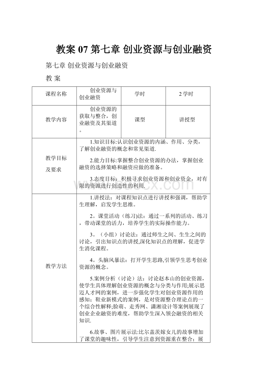 教案07 第七章 创业资源与创业融资.docx_第1页