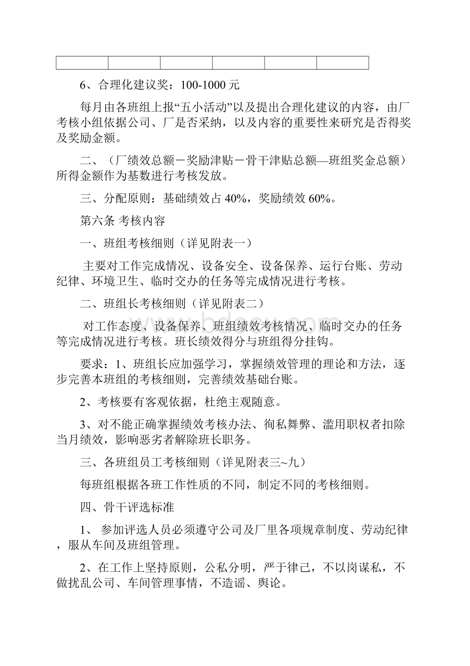 污水处理厂绩效薪酬分配细则定稿.docx_第3页