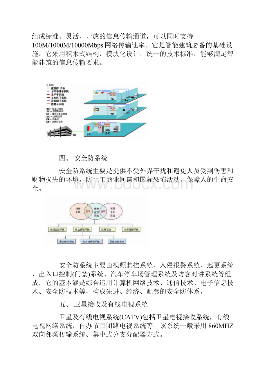 智能楼宇系统解决方案.docx_第3页