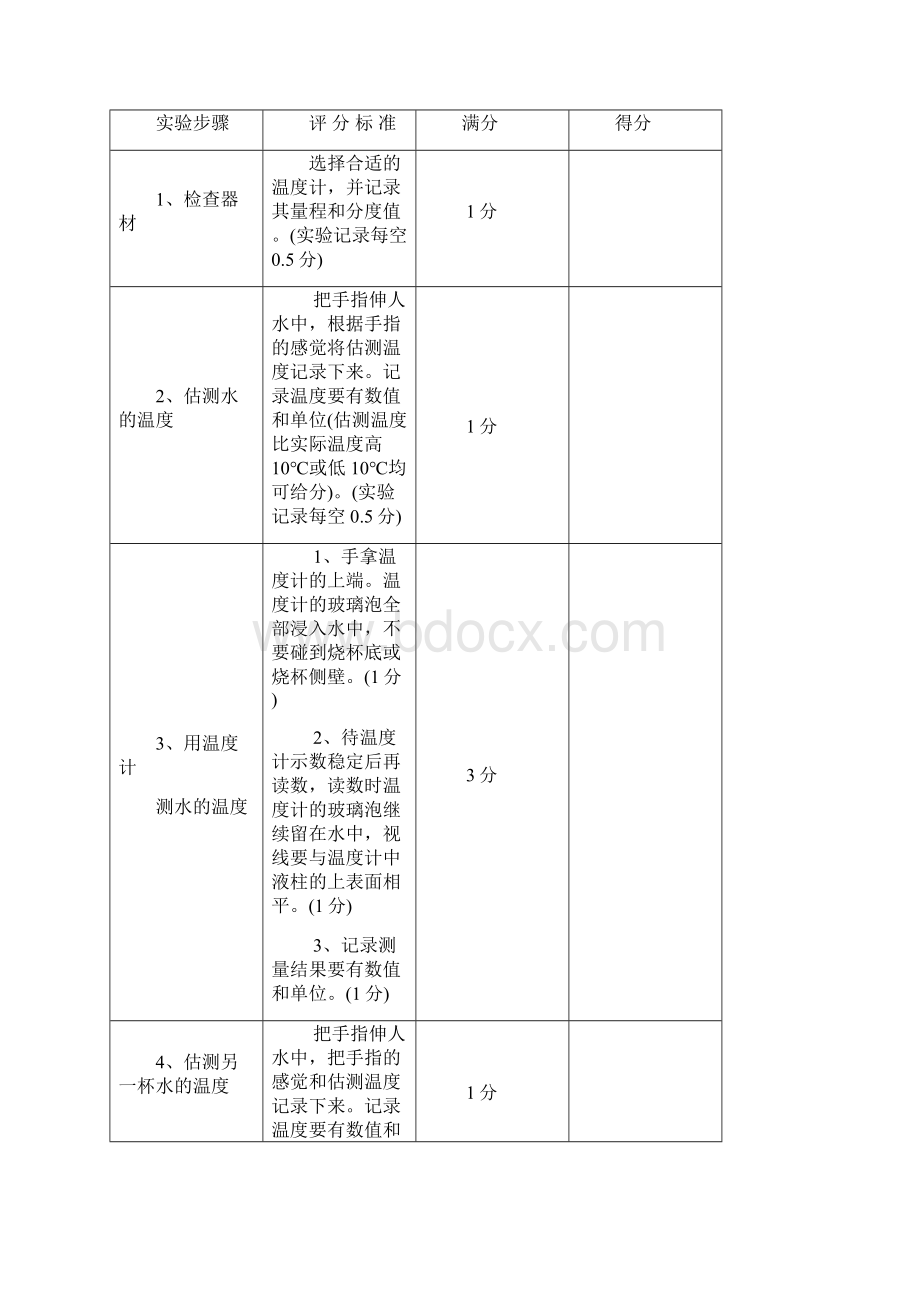 物理科学实验抽测评分卡抽测测试题.docx_第3页