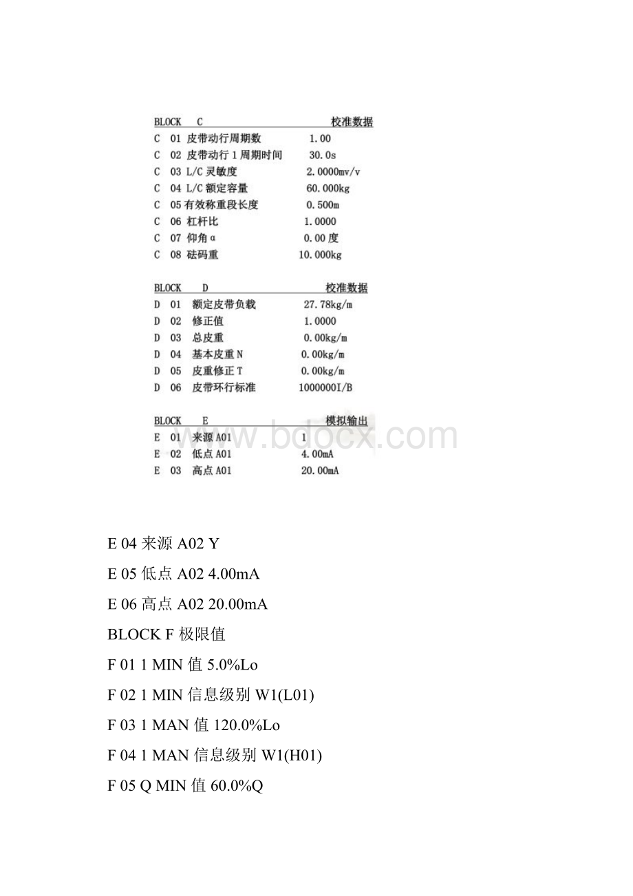 申克秤参数表经验参数标.docx_第2页