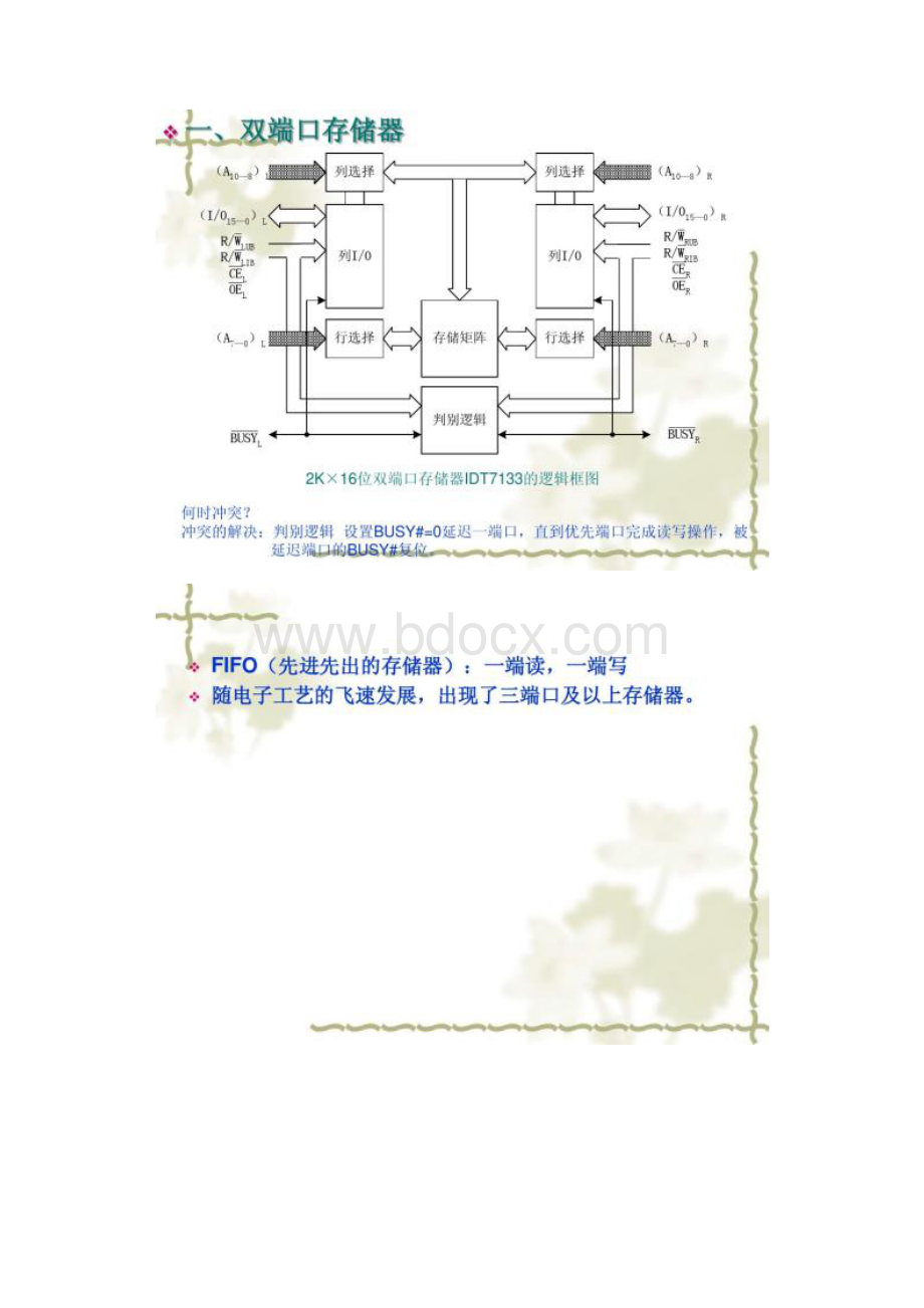 最新完整图文计算机硬件技术基础第五章3.docx_第2页