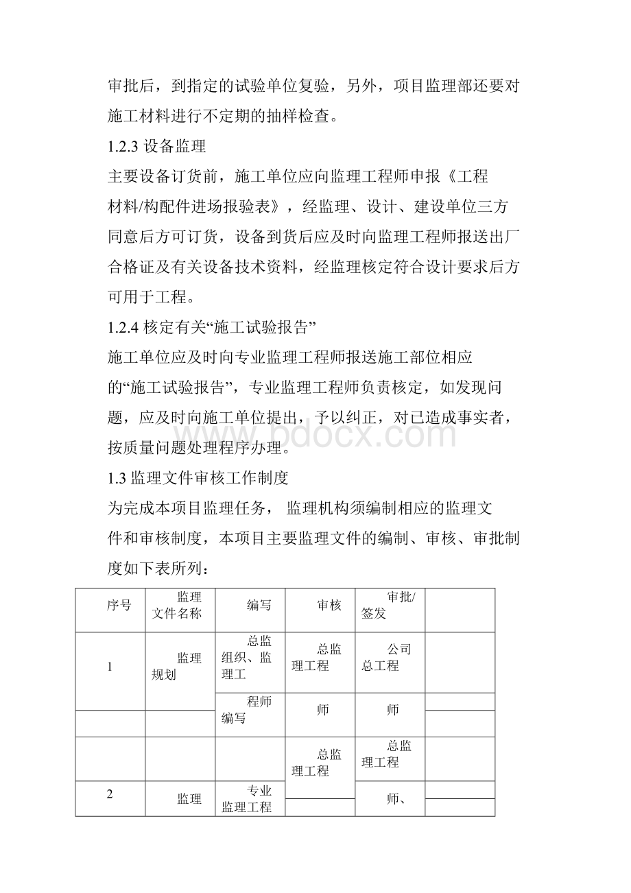 监理工作制度及廉洁自律措施.docx_第2页