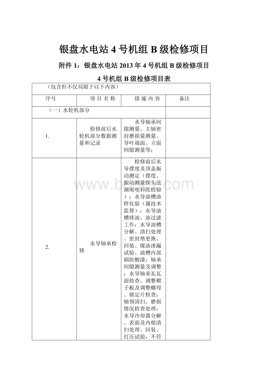 银盘水电站4号机组B级检修项目文档格式.docx