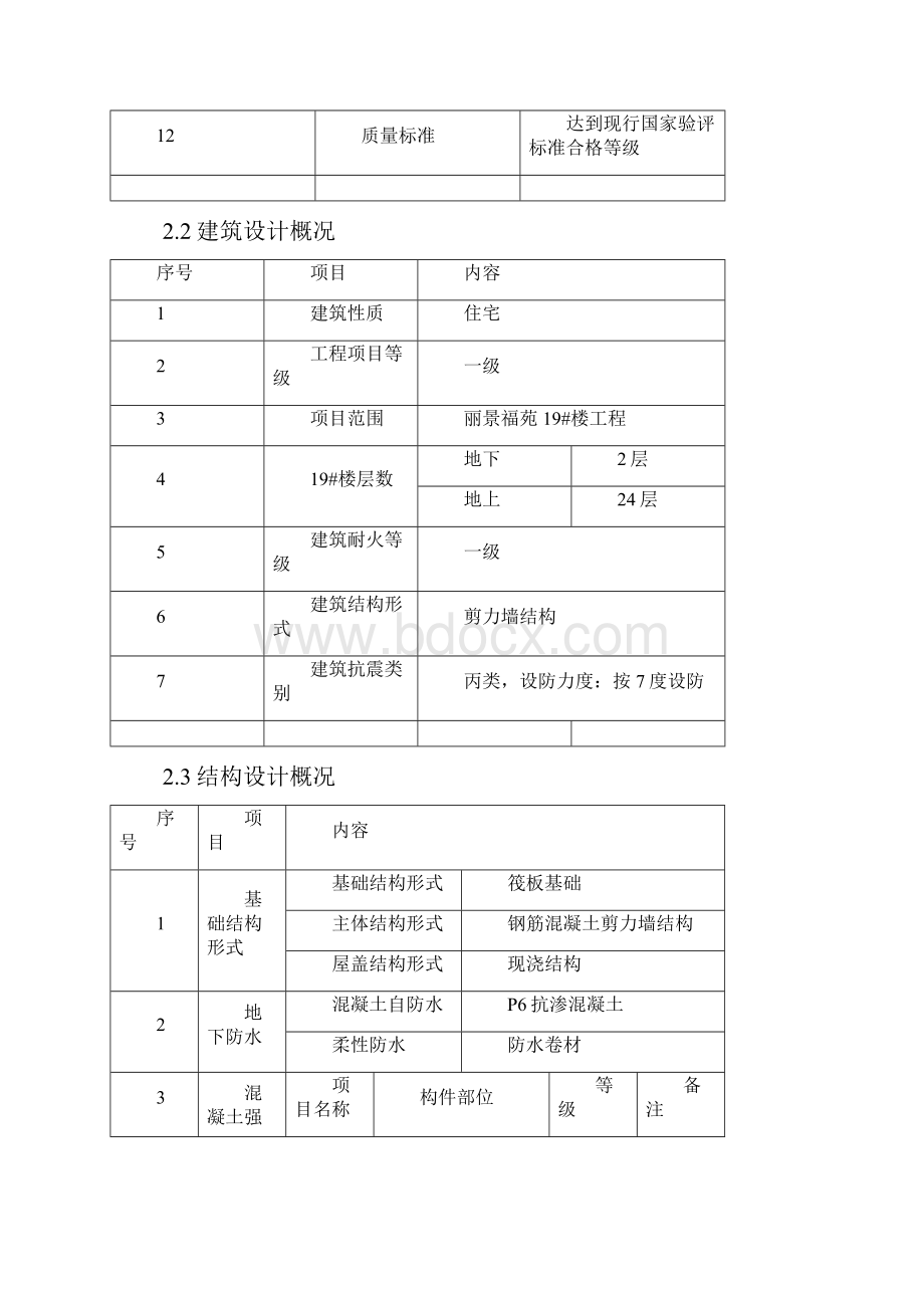 衡水丽景福苑19#楼施工组织设计完整版.docx_第3页