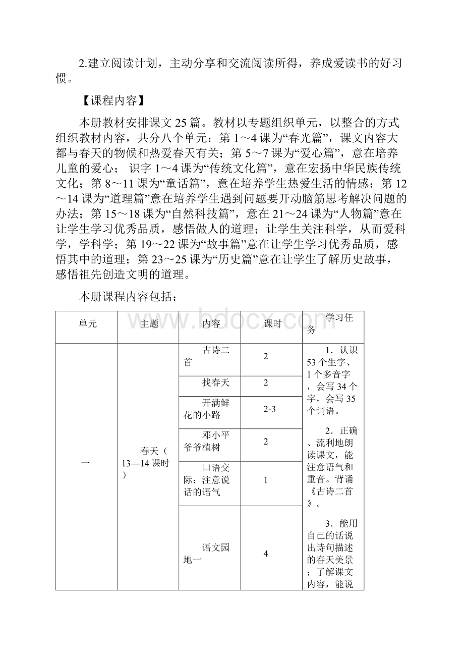 完整二年级下册语文课程纲要.docx_第3页