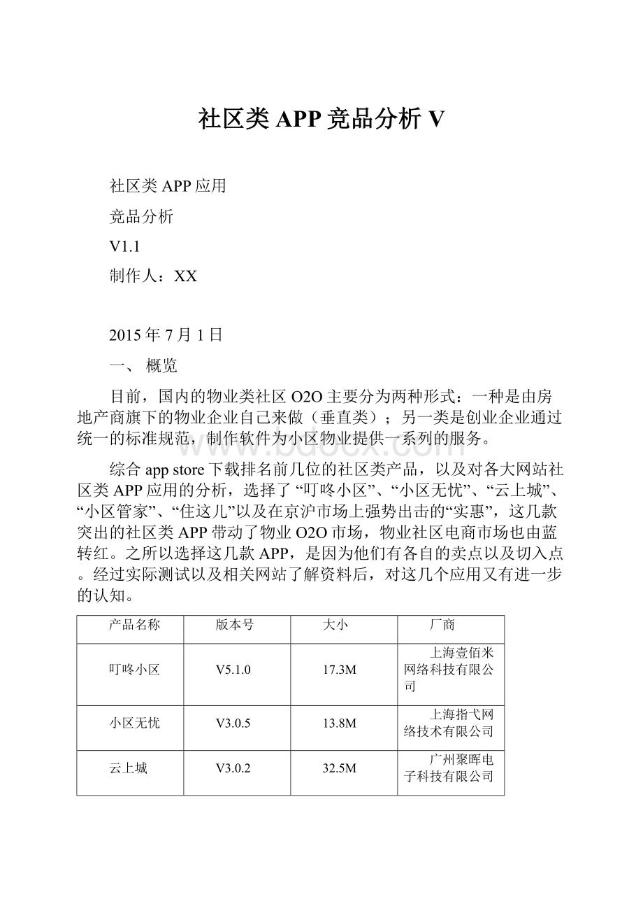 社区类APP竞品分析V.docx_第1页