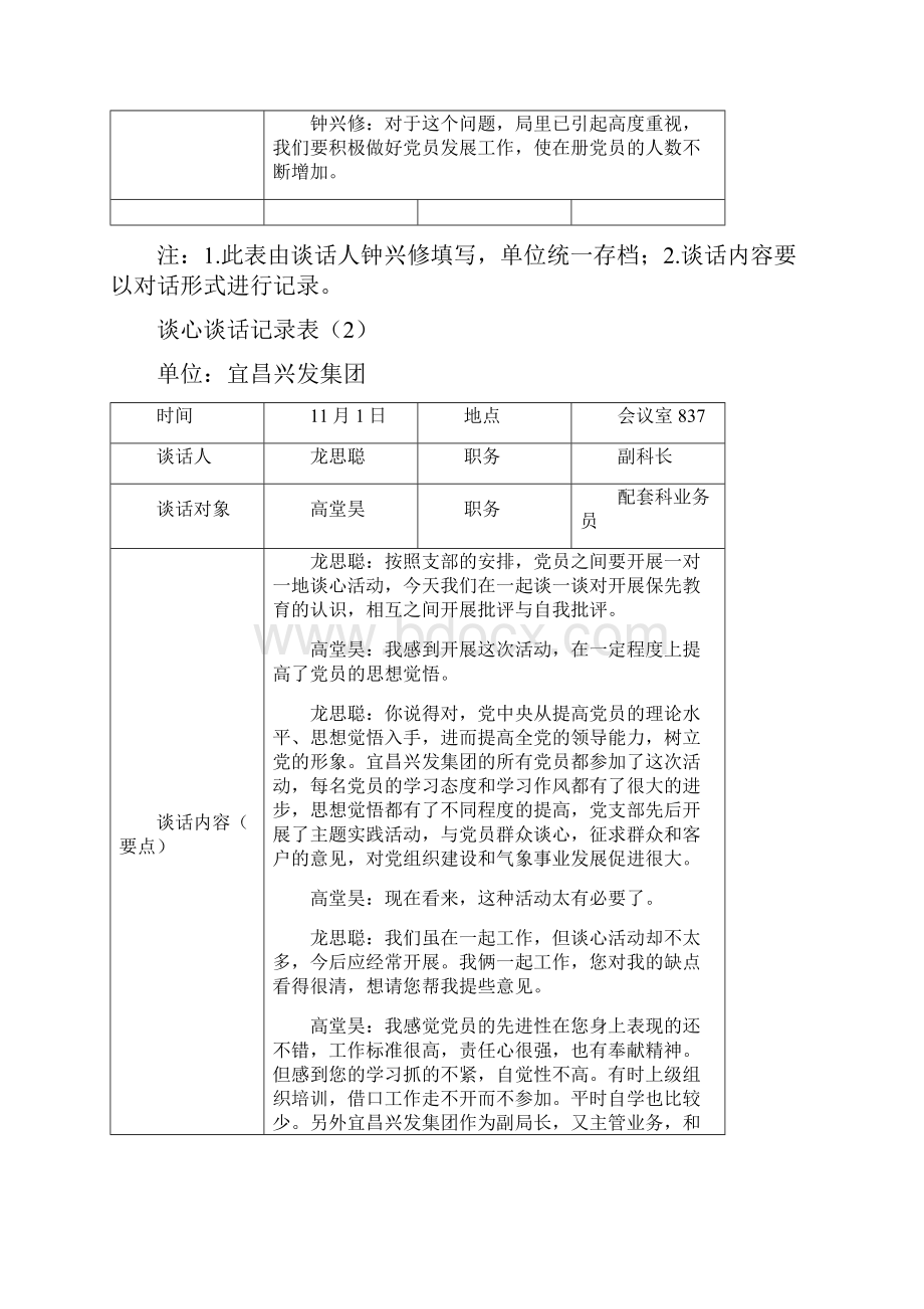 银行员工谈心谈话记录内容范文大全.docx_第2页