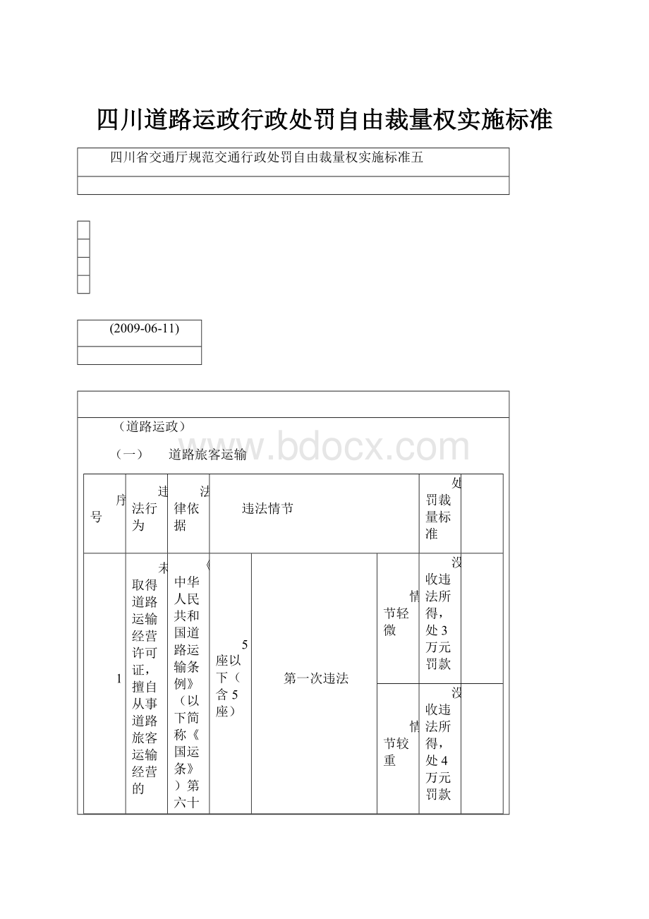 四川道路运政行政处罚自由裁量权实施标准.docx