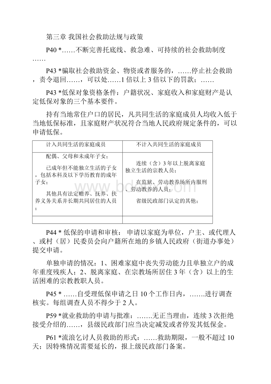 中级社工师法规考试常见的数字知识点整理.docx_第2页