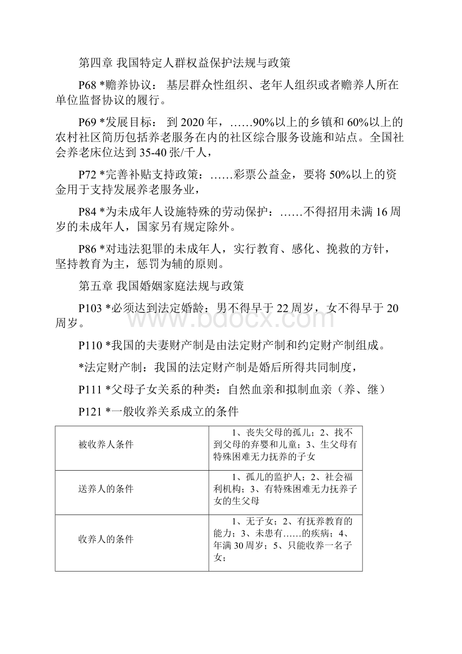 中级社工师法规考试常见的数字知识点整理.docx_第3页