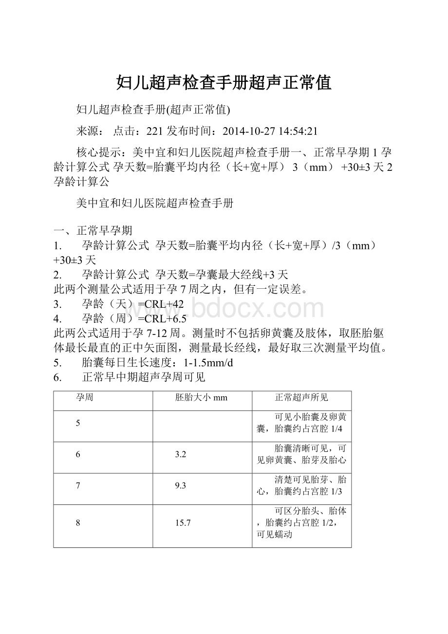 妇儿超声检查手册超声正常值.docx_第1页