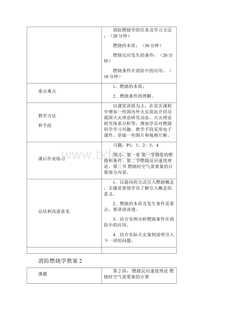 消防燃烧学教案.docx_第2页