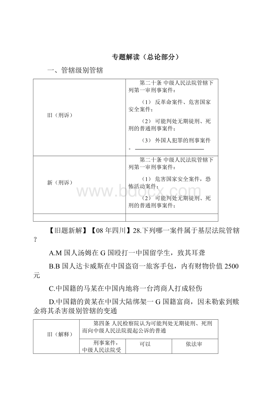 《刑诉诉讼法》四大关联法规全新解读总则.docx_第2页