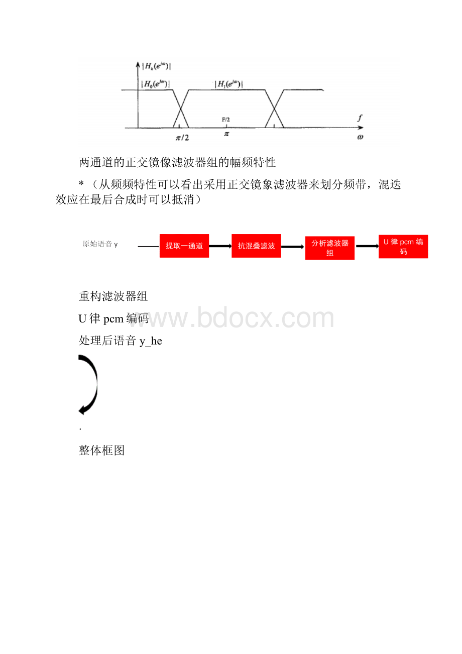 语音信号处理基于MATLAB的子带编码实现.docx_第3页