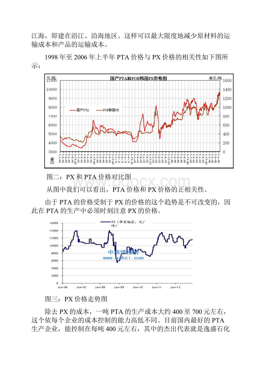 PTA行业研究报告解析.docx_第2页