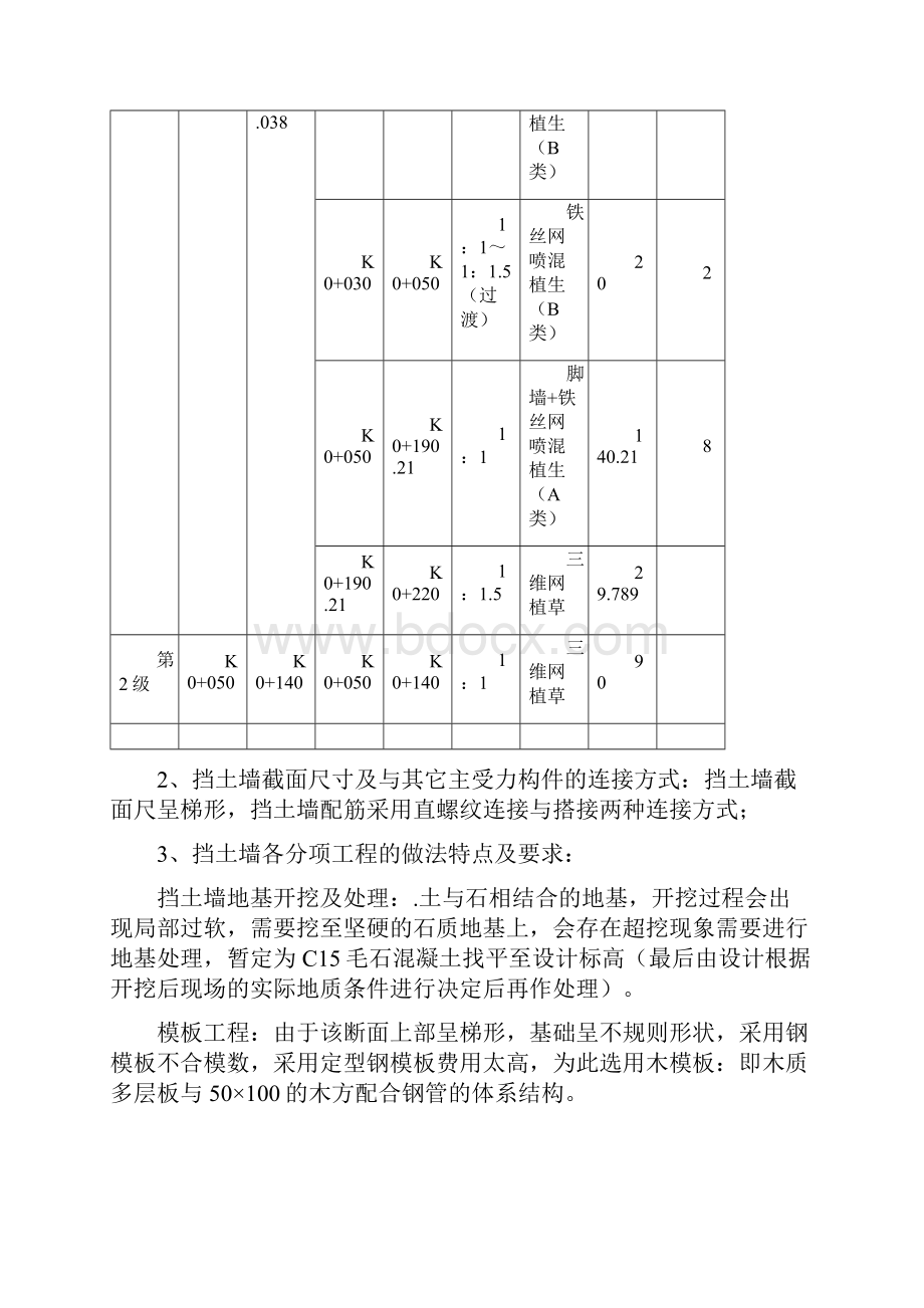 混凝土挡土墙专项项目施工方案.docx_第2页