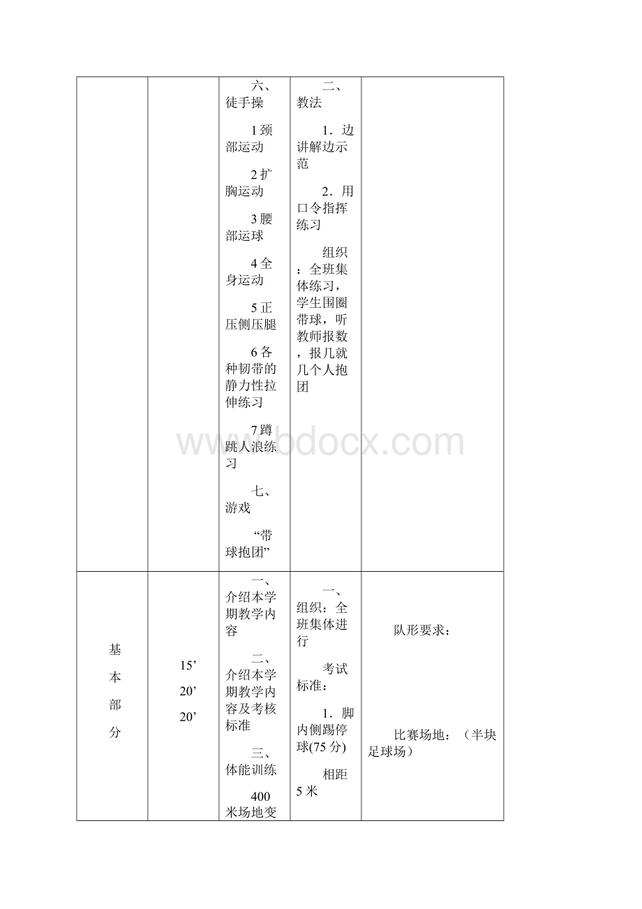 小学足球课教案全集.docx_第2页