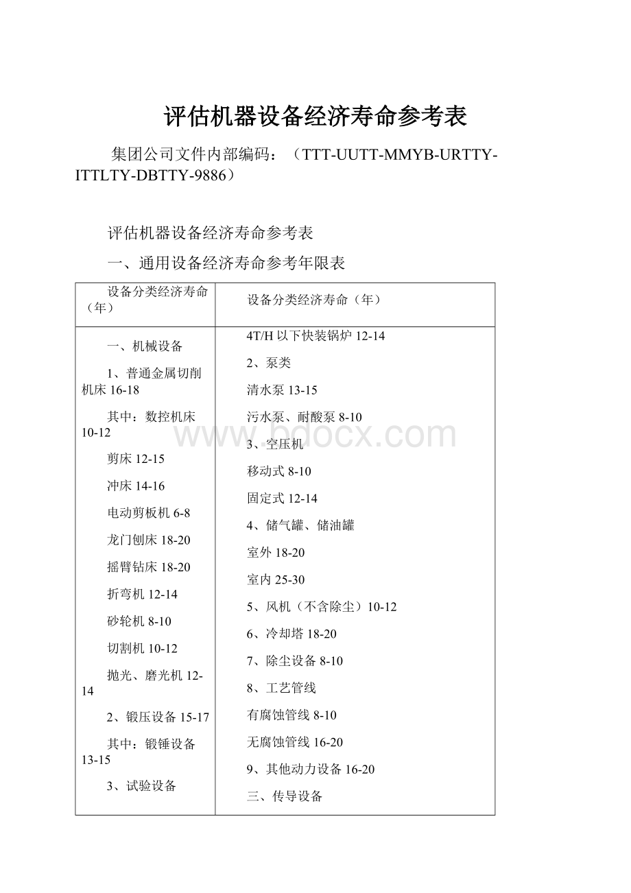 评估机器设备经济寿命参考表.docx_第1页