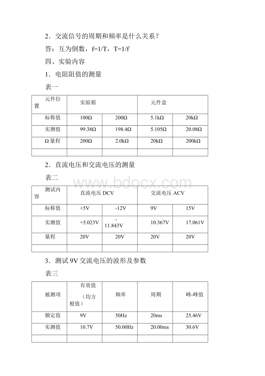 大工15春《模拟电子线路实验》实验报告doc.docx_第3页