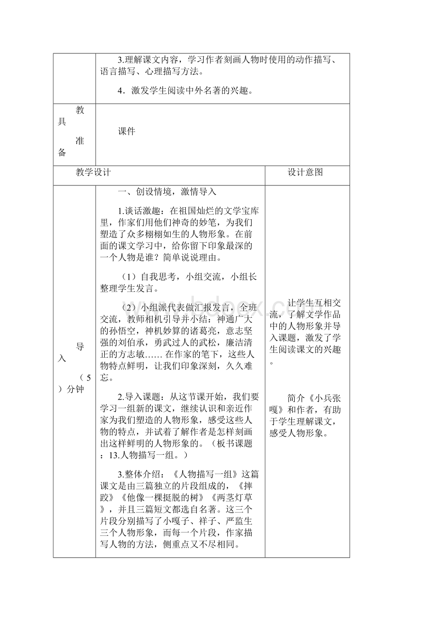 部编版统编五年级语文下册《人物描写一组》精品教学设计.docx_第2页