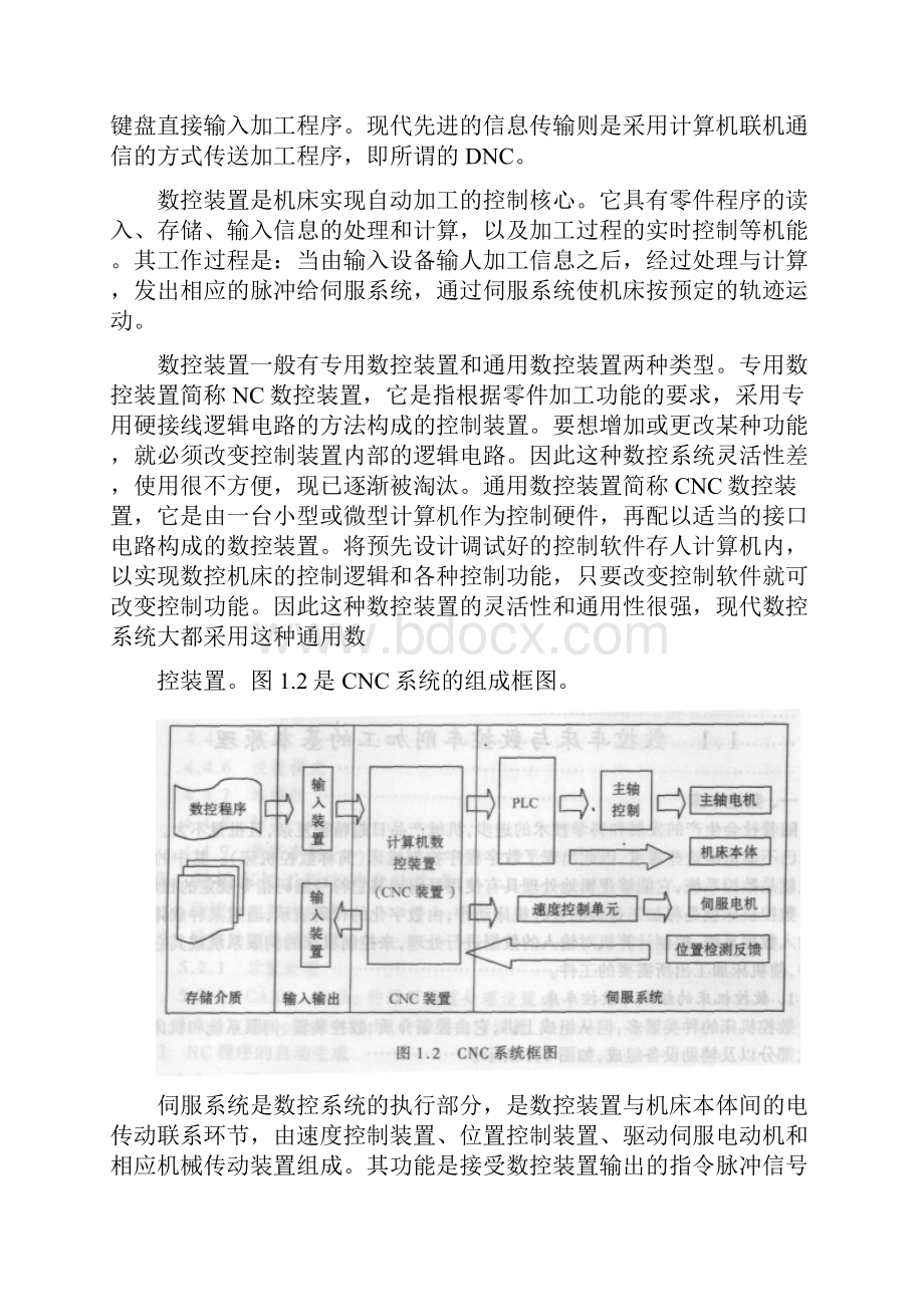 数控机床及其编程.docx_第2页