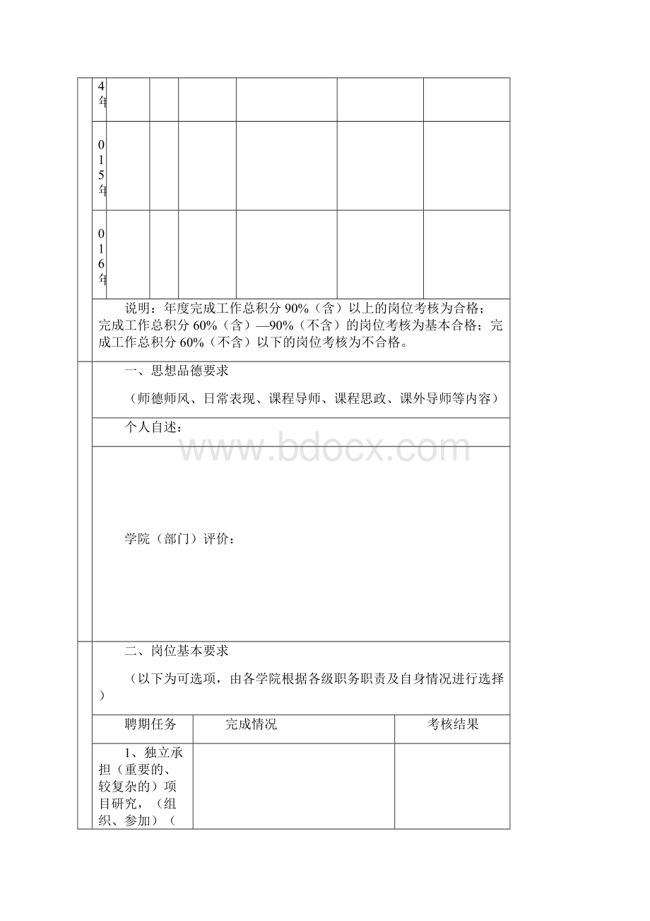 上海海洋大学专业技术岗位聘期考核表.docx_第3页