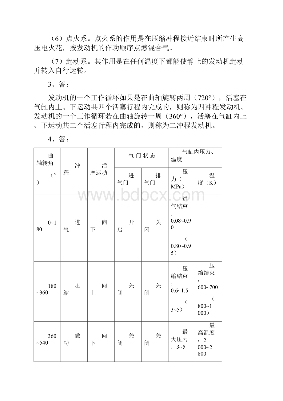 汽车发动机构造与维修第2版课后习题答案.docx_第2页