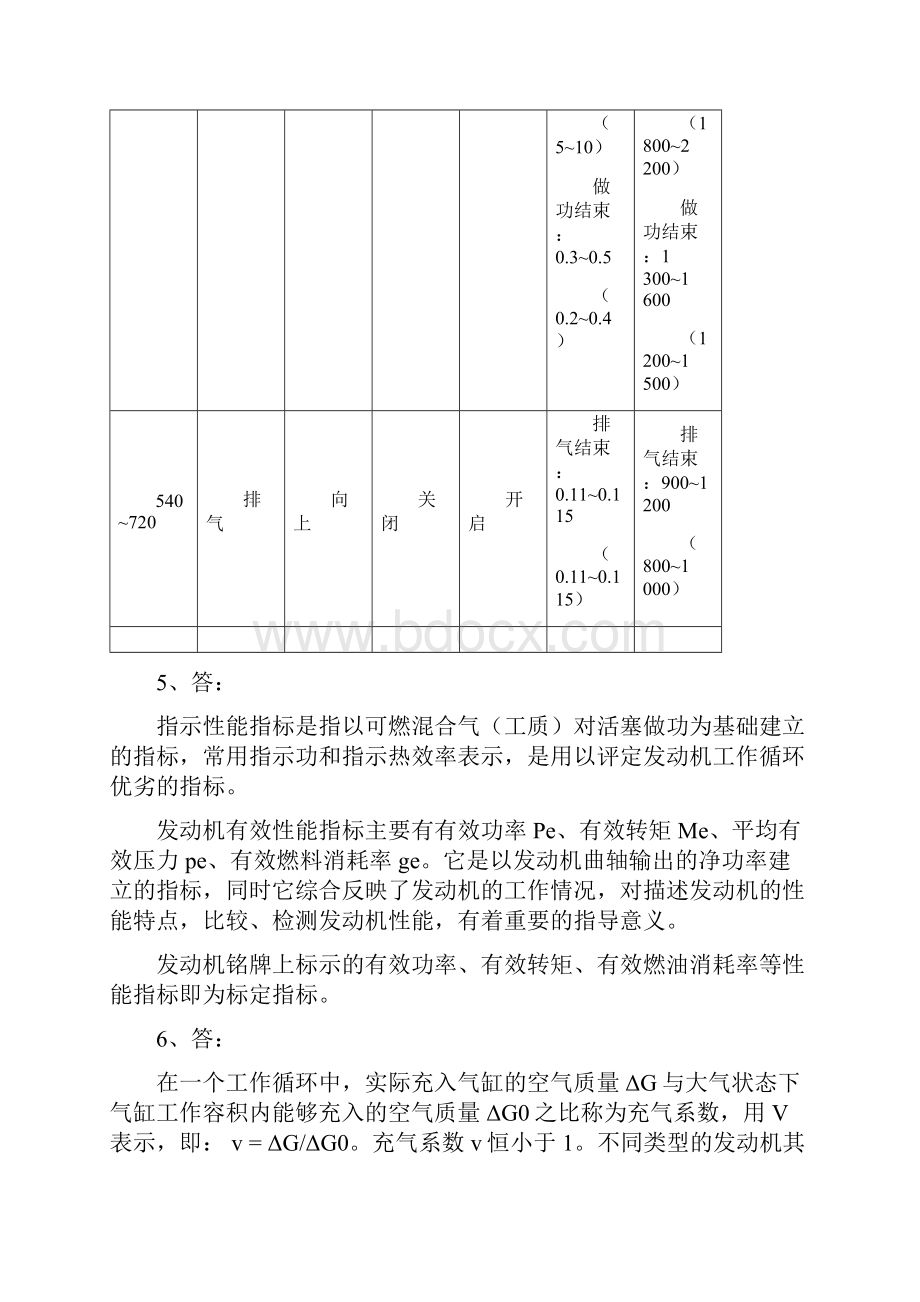 汽车发动机构造与维修第2版课后习题答案.docx_第3页