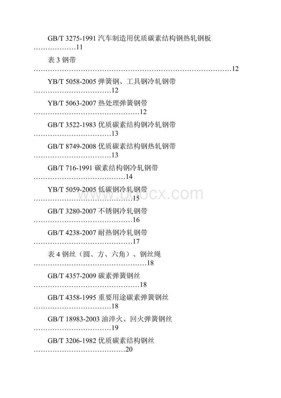 金属材料手册Word下载.docx_第3页