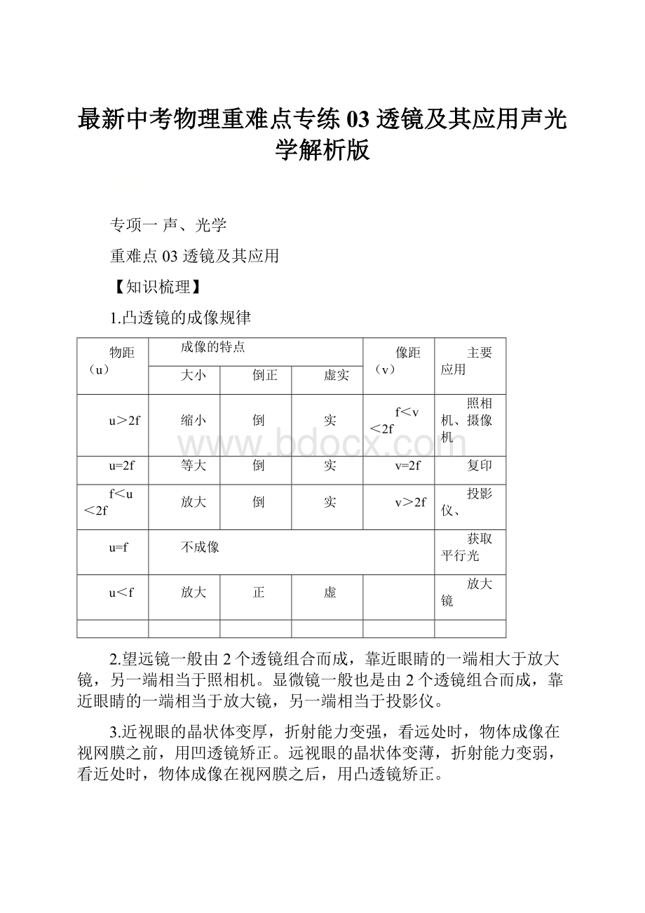 最新中考物理重难点专练03 透镜及其应用声光学解析版.docx