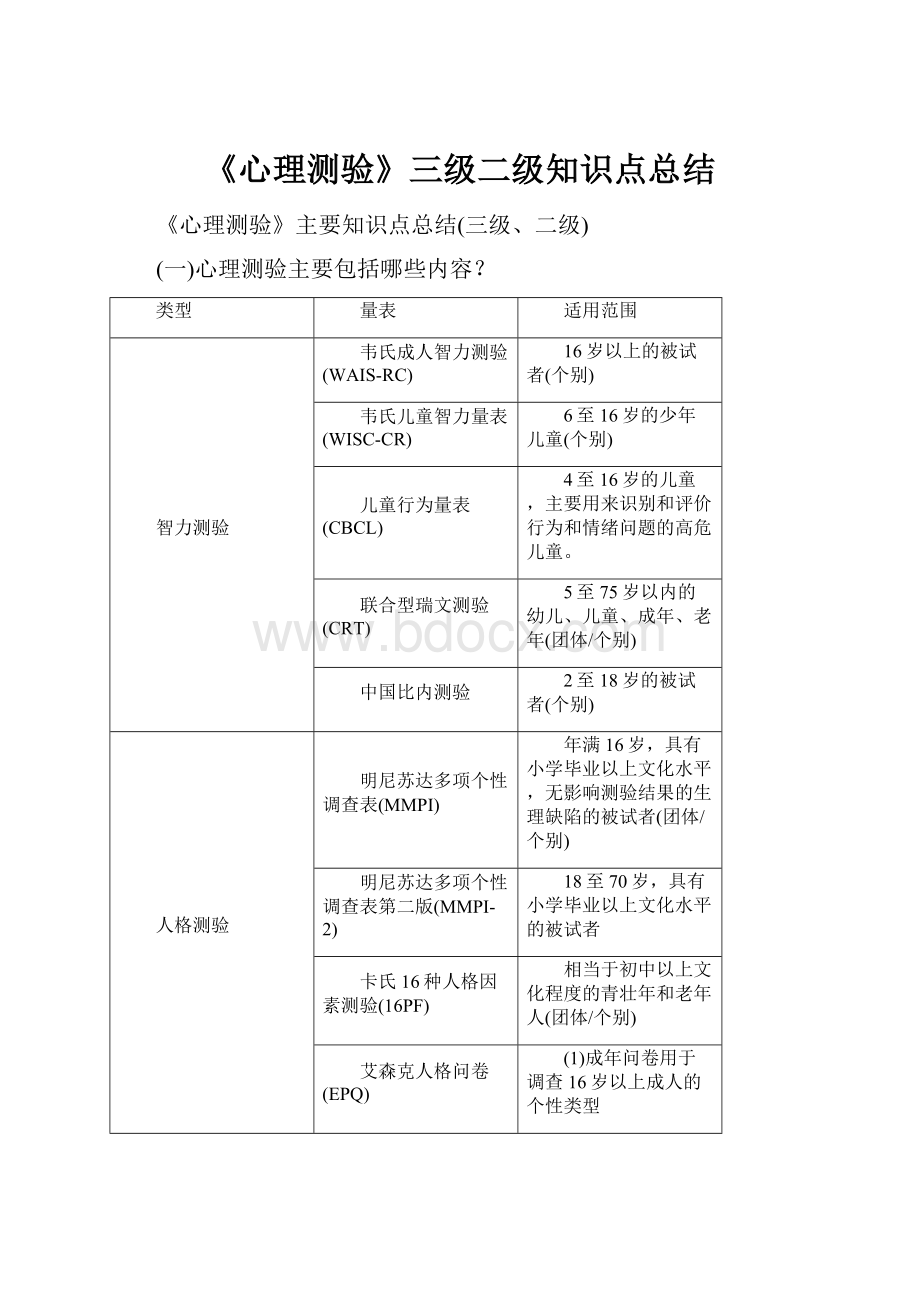 《心理测验》三级二级知识点总结.docx