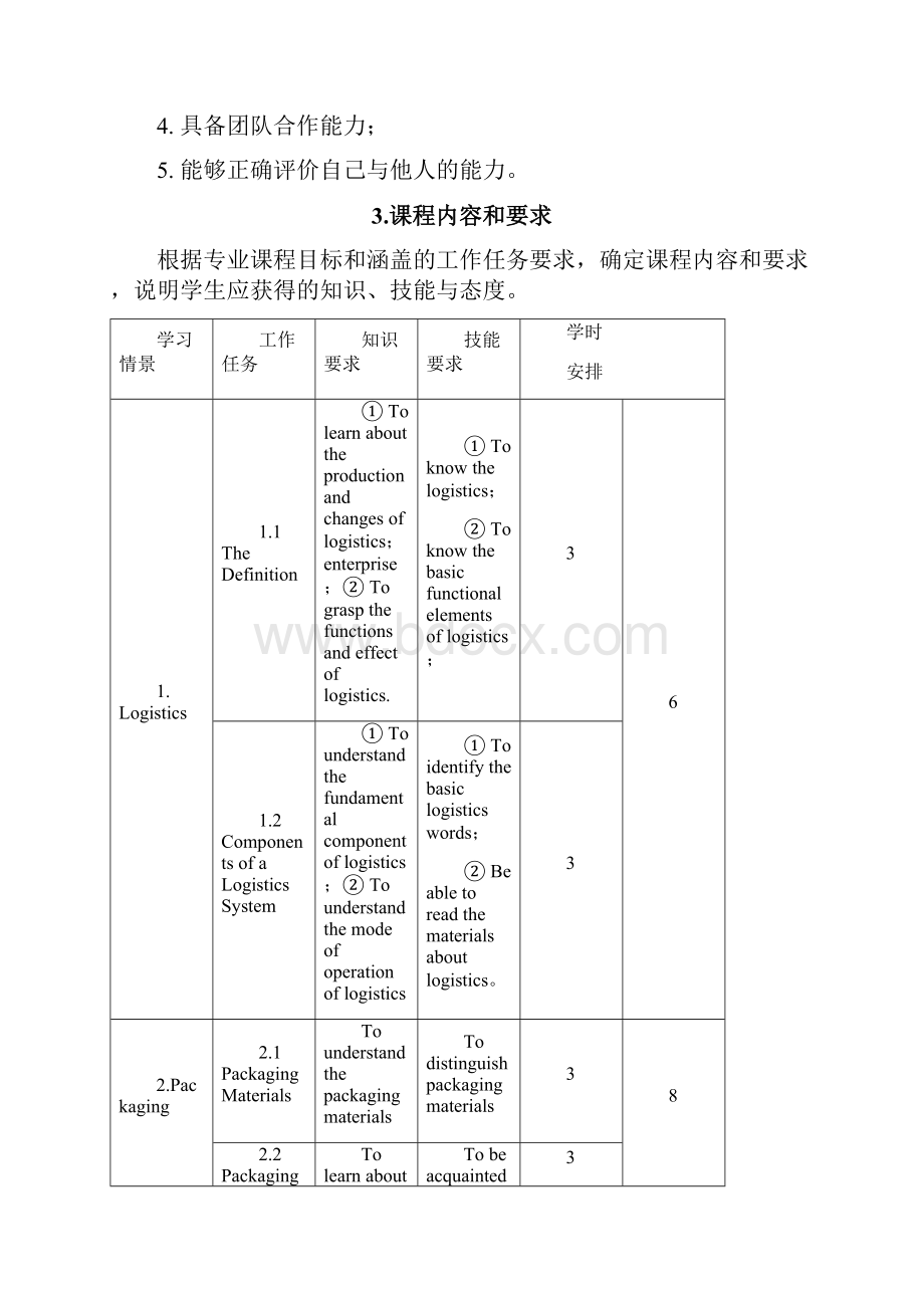 重庆科创学院物流专业英语课程标准.docx_第3页