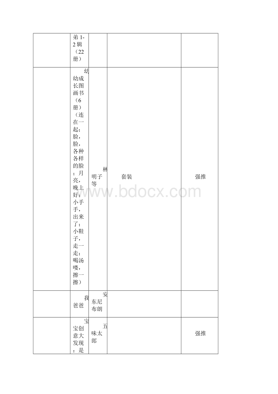 5岁幼儿必读绘本书目.docx_第2页