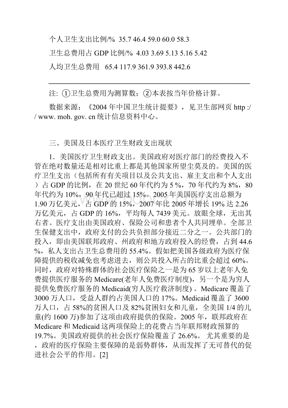 比较一下财政学我国与其他国家医疗卫生财政支出的论文Word文档下载推荐.docx_第3页