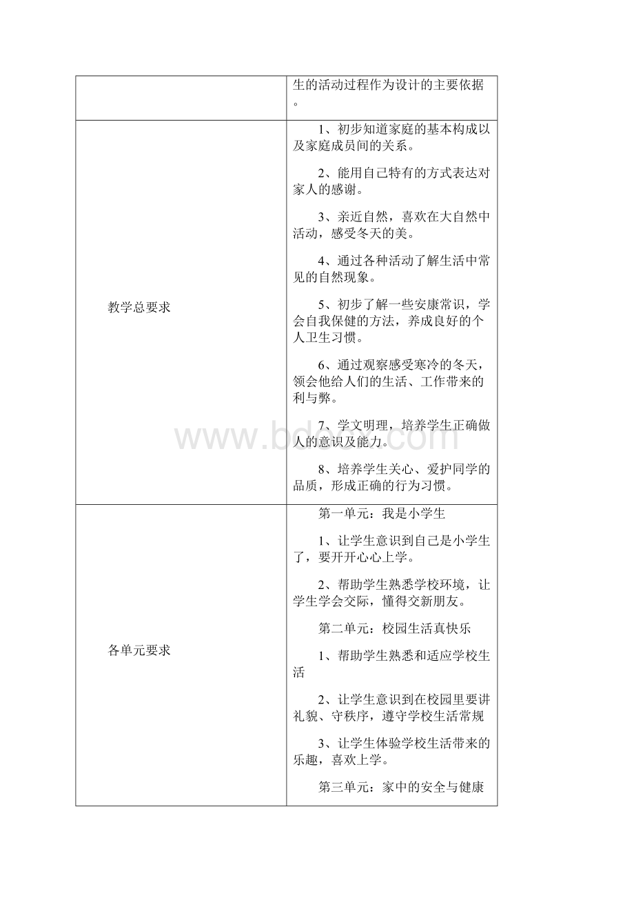 新教材一年级新版部编版道德与法治 上册全册教案 教学计划及进度表.docx_第3页