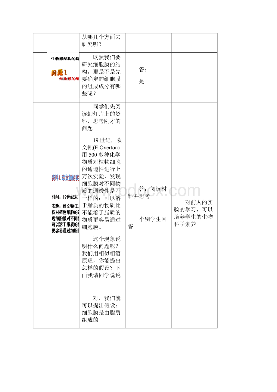 高中生物第一册第3章生命的结构基础31细胞膜教案14沪科版.docx_第3页