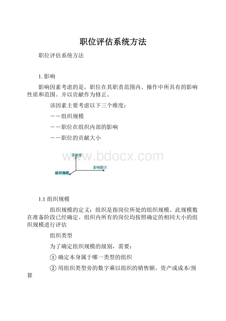 职位评估系统方法.docx_第1页