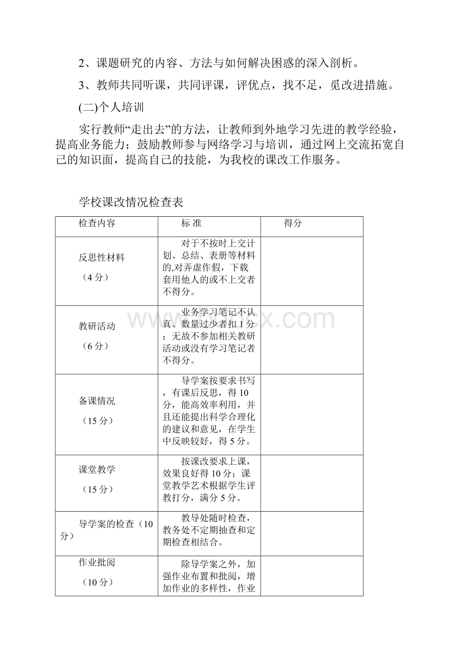 学校课改工作制度终审稿Word下载.docx_第3页