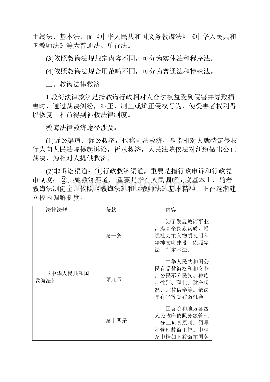 综合素质教育法律法规考点归纳.docx_第2页