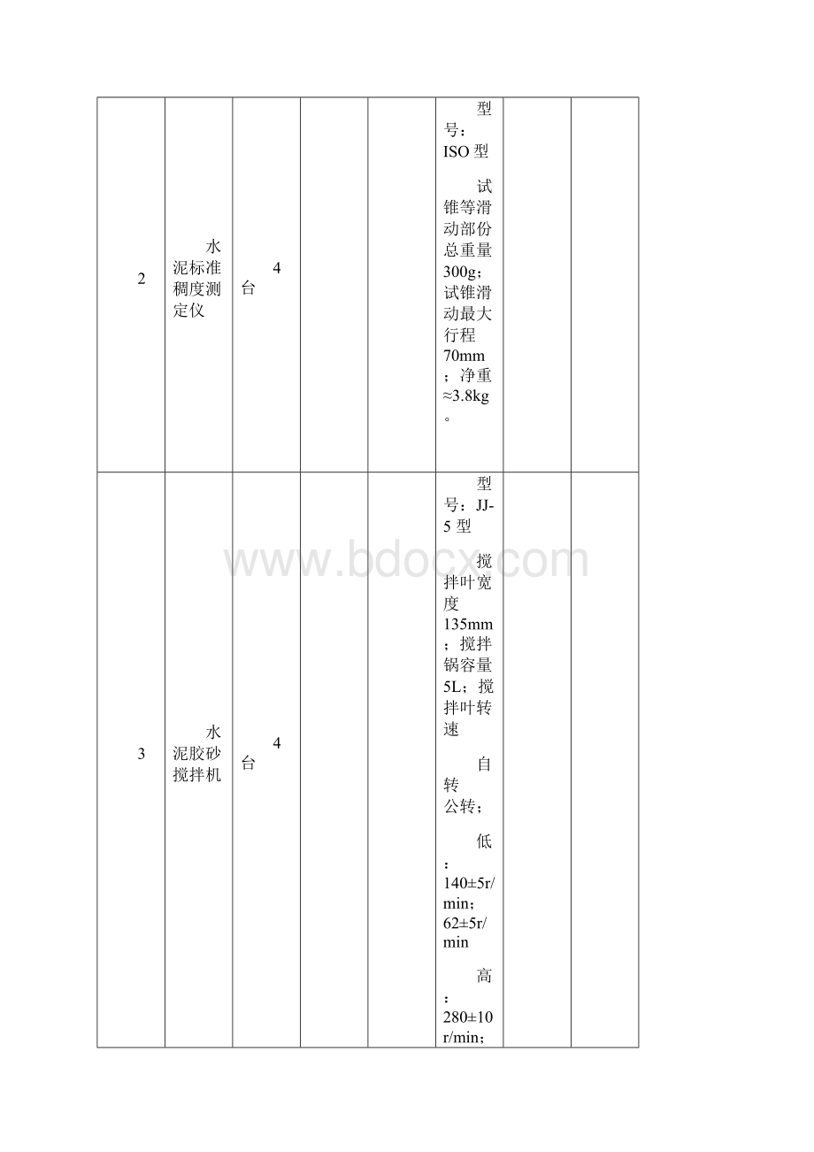 交货日期.docx_第2页