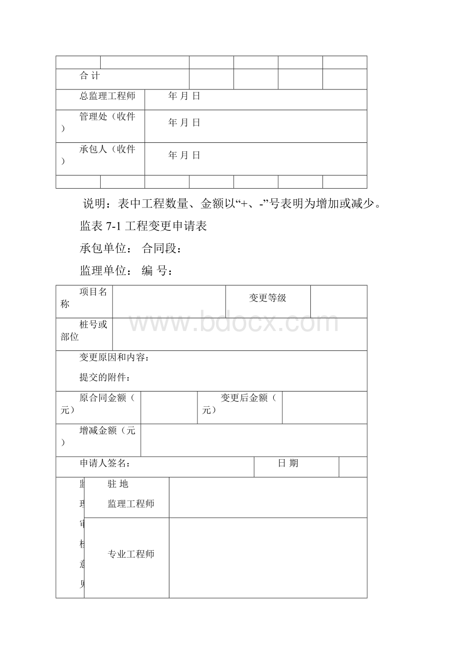 道路工程变更程序及表格内容.docx_第2页