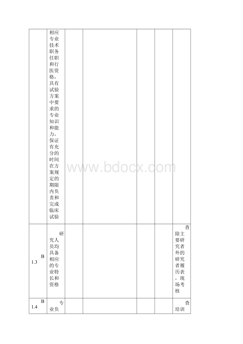 药物临床试验机构资格认定复核检查标准专业部分Word文档格式.docx_第2页